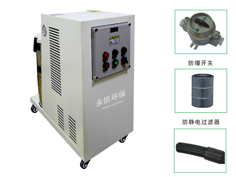 防爆型工業集塵器(qì)YTB係列