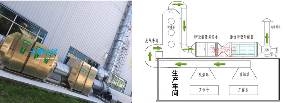 噴淋2.jpg