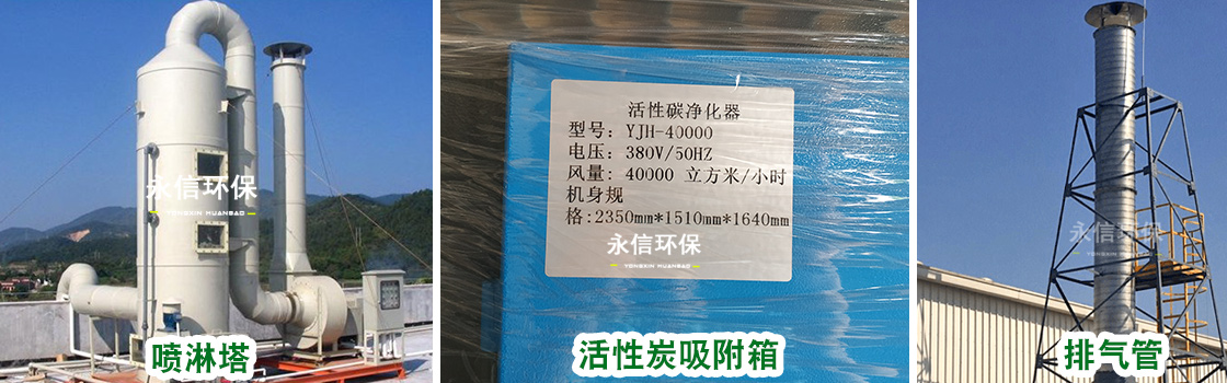 注塑廢氣治理方案