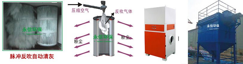 脈衝式集塵器自動清灰