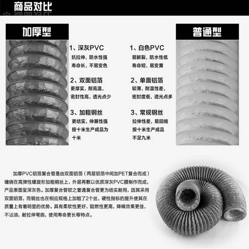 PVC鋁箔軟管生產廠（chǎng）家